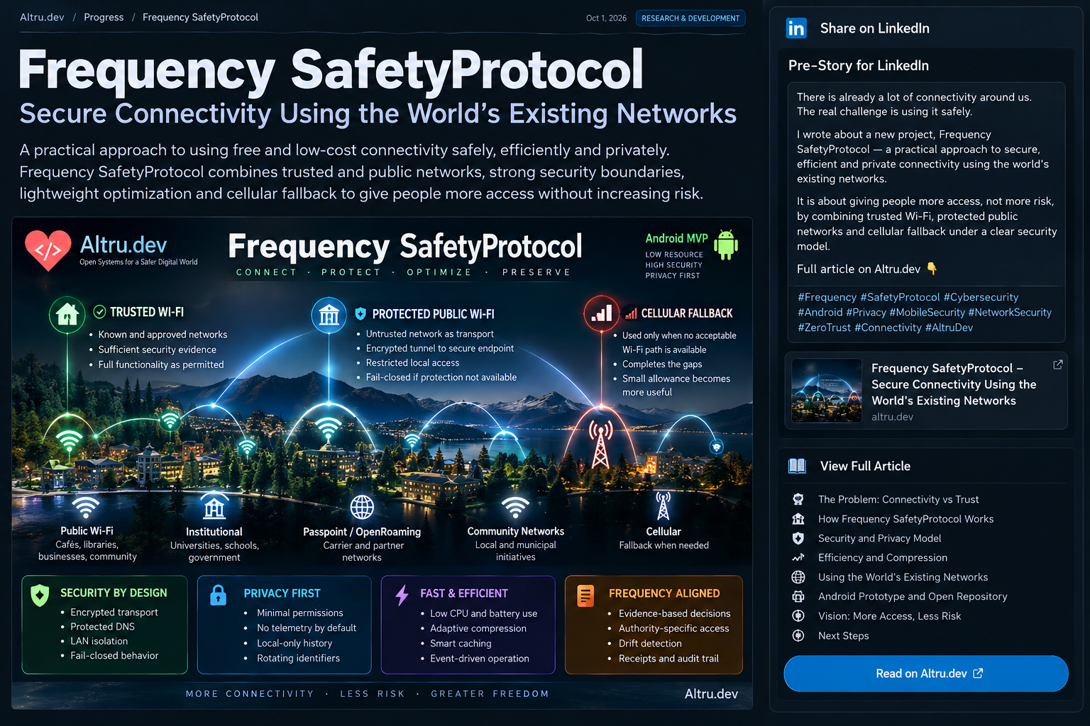 Free Connectivity Is Not the Same as Trusted Connectivity